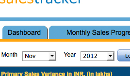 SalesTrak